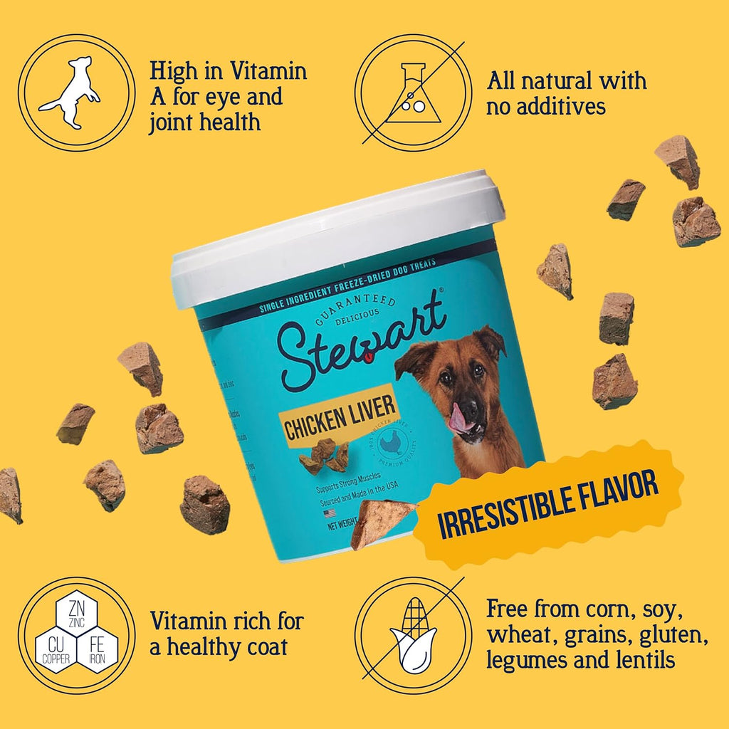 Freeze Dried Dog Treats, 100% Chicken Liver, 1.5 Oz Tub