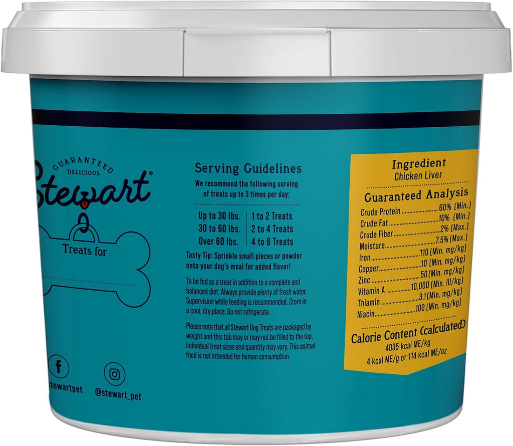 Freeze Dried Dog Treats, 100% Chicken Liver, 1.5 Oz Tub
