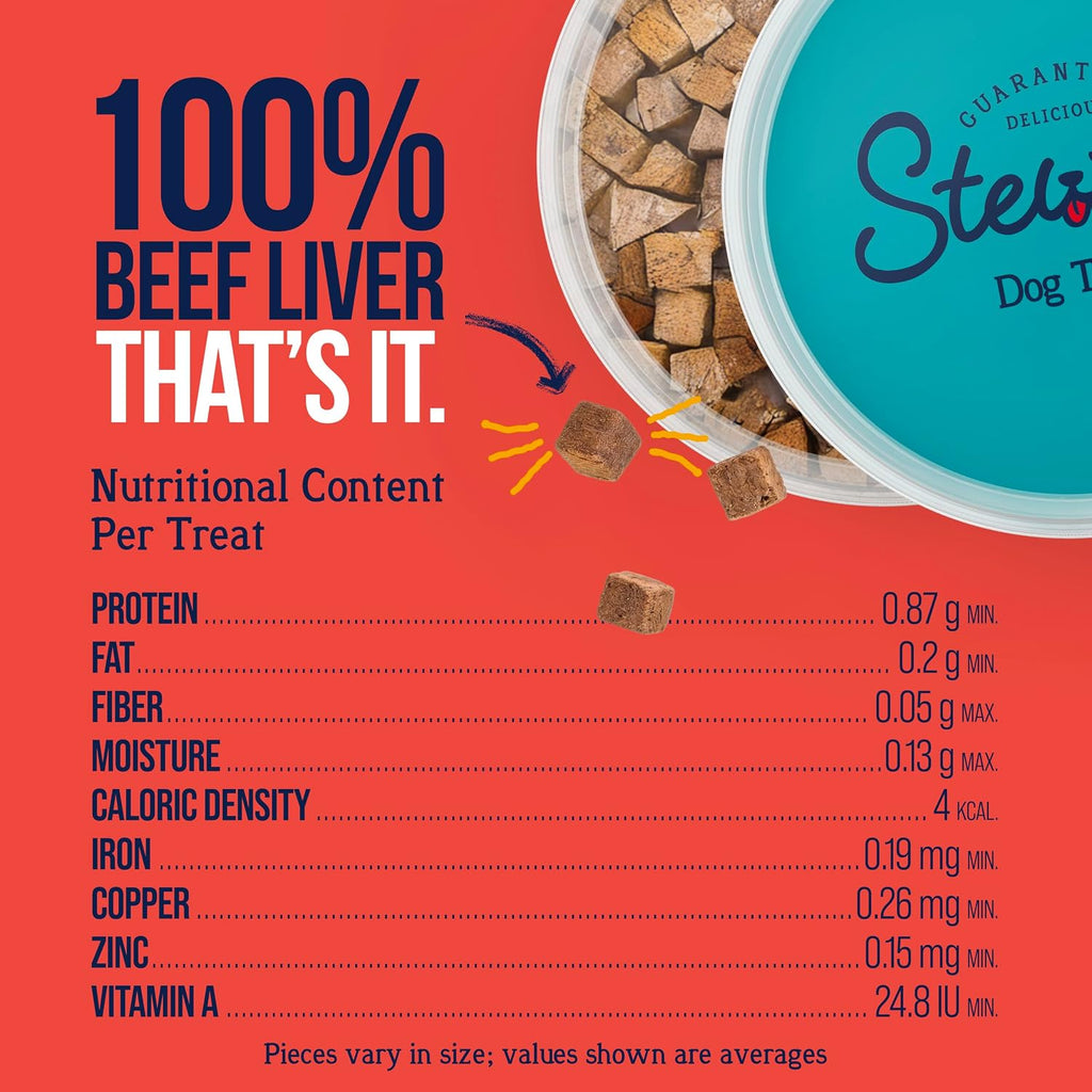 Freeze Dried Dog Treats, 100% Beef Liver, 14 Oz Tub