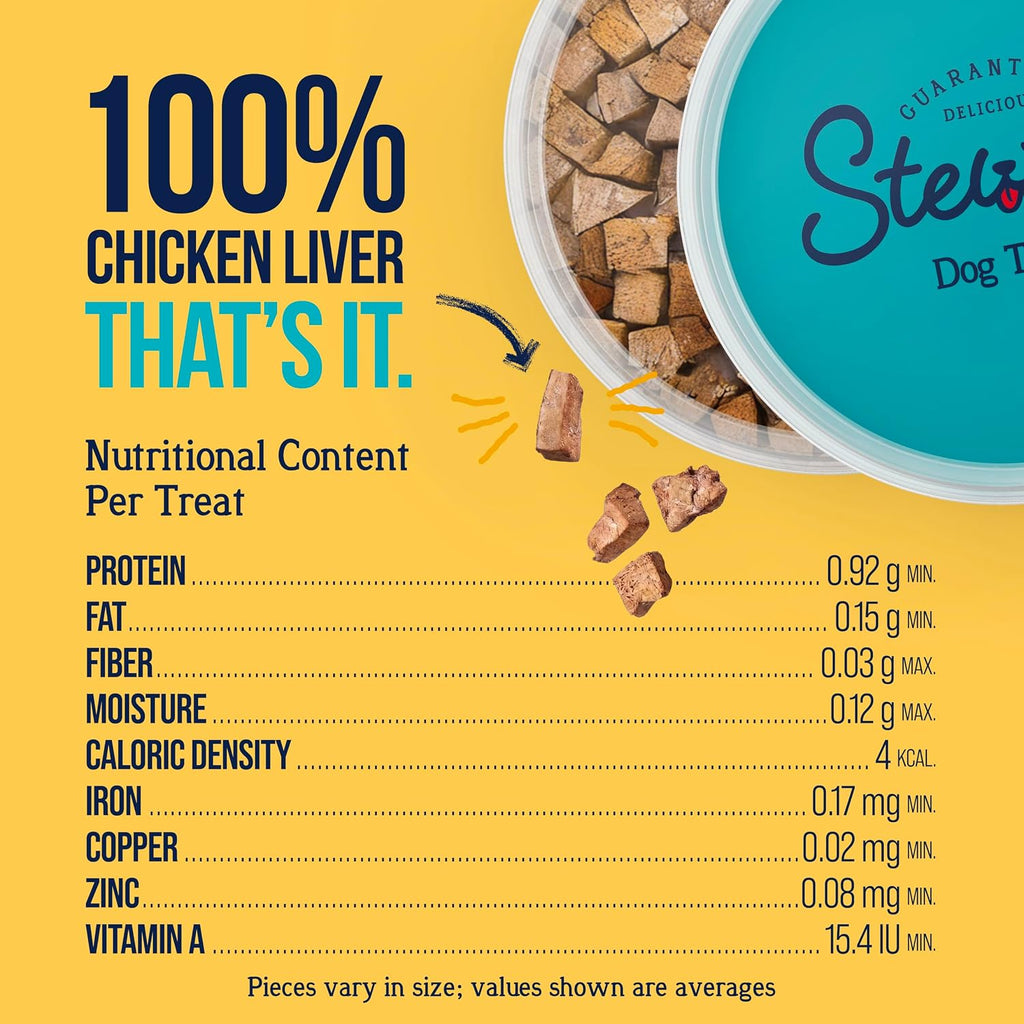 Freeze Dried Dog Treats, 100% Chicken Liver, 1.5 Oz Tub