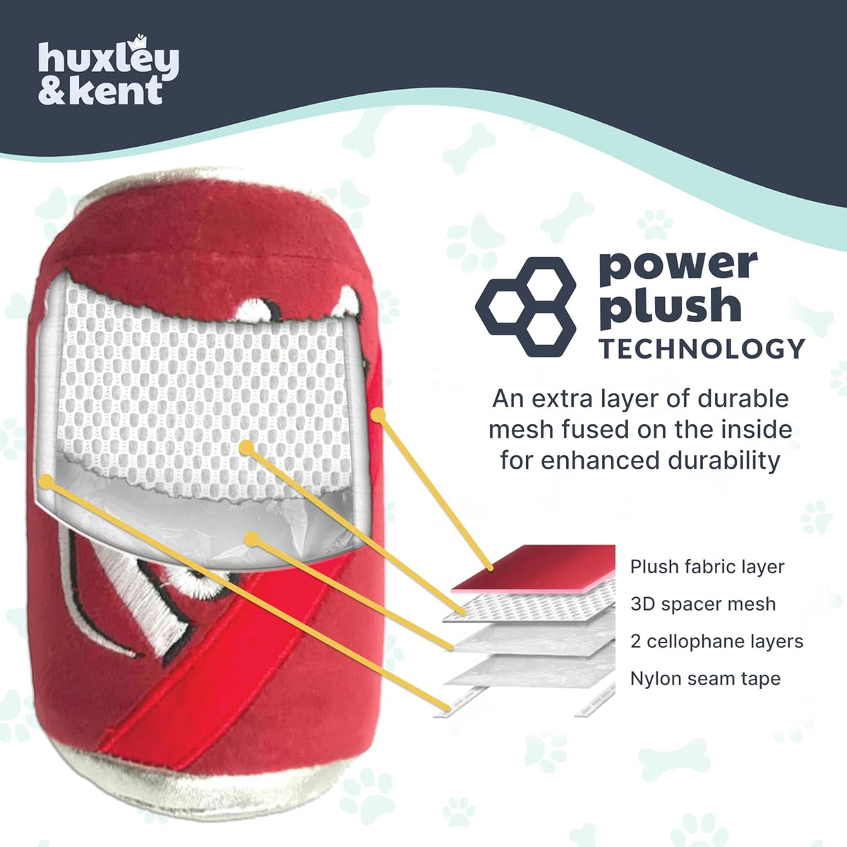 Power Plush Squeaky Dog Toy, Barker'S Mark, Large