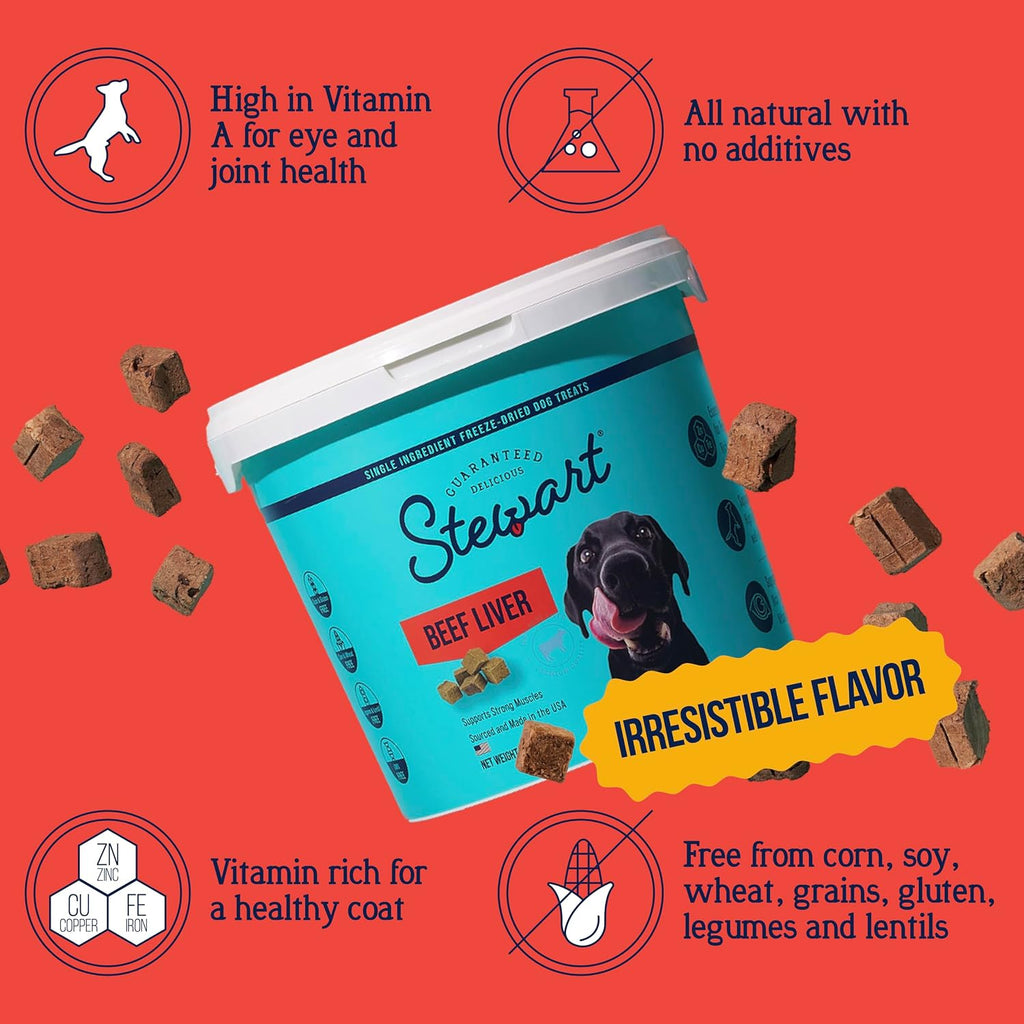 Freeze Dried Dog Treats, 100% Beef Liver, 14 Oz Tub